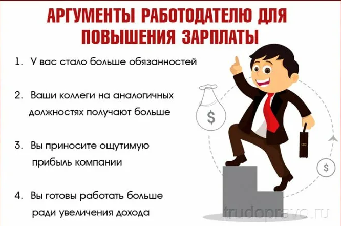 Можно ли рассказывать про свою зарплату? - [решено] - общественный вердикт