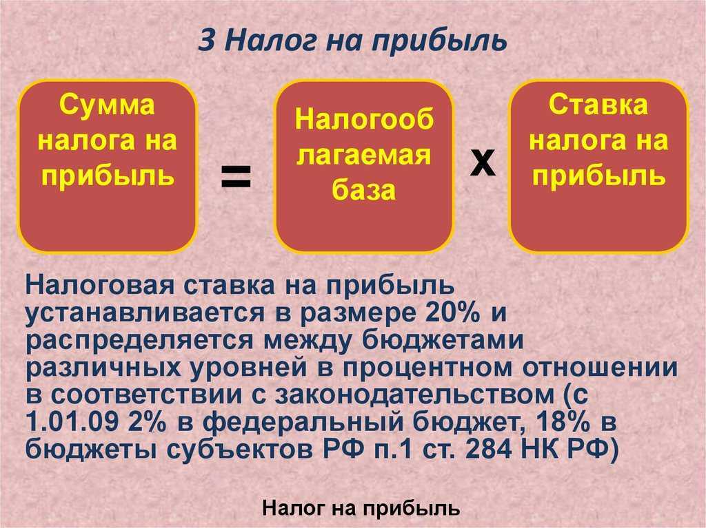 Экономика