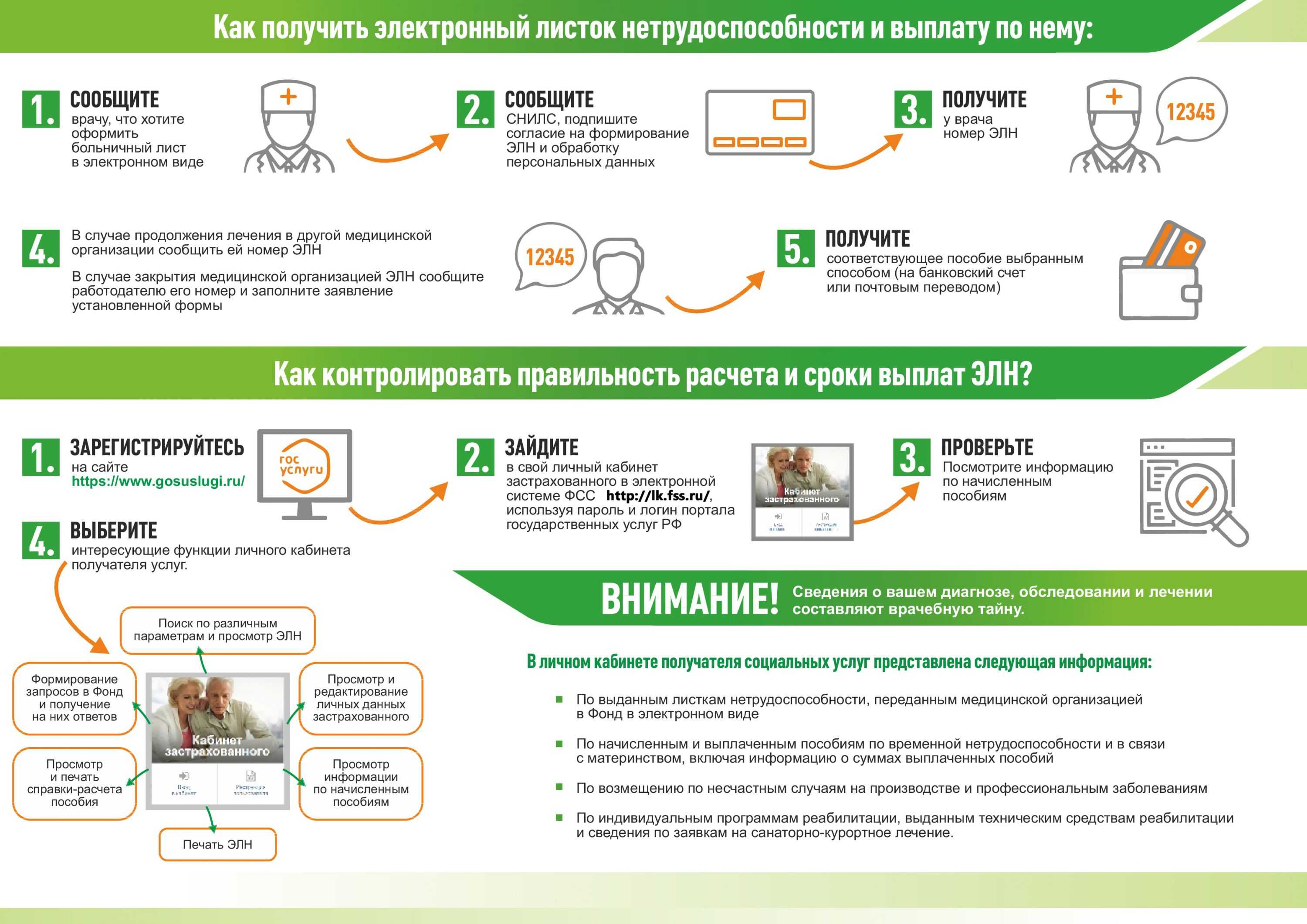 В поликлинике оформили электронный больничный, а работодатель требует бумажный