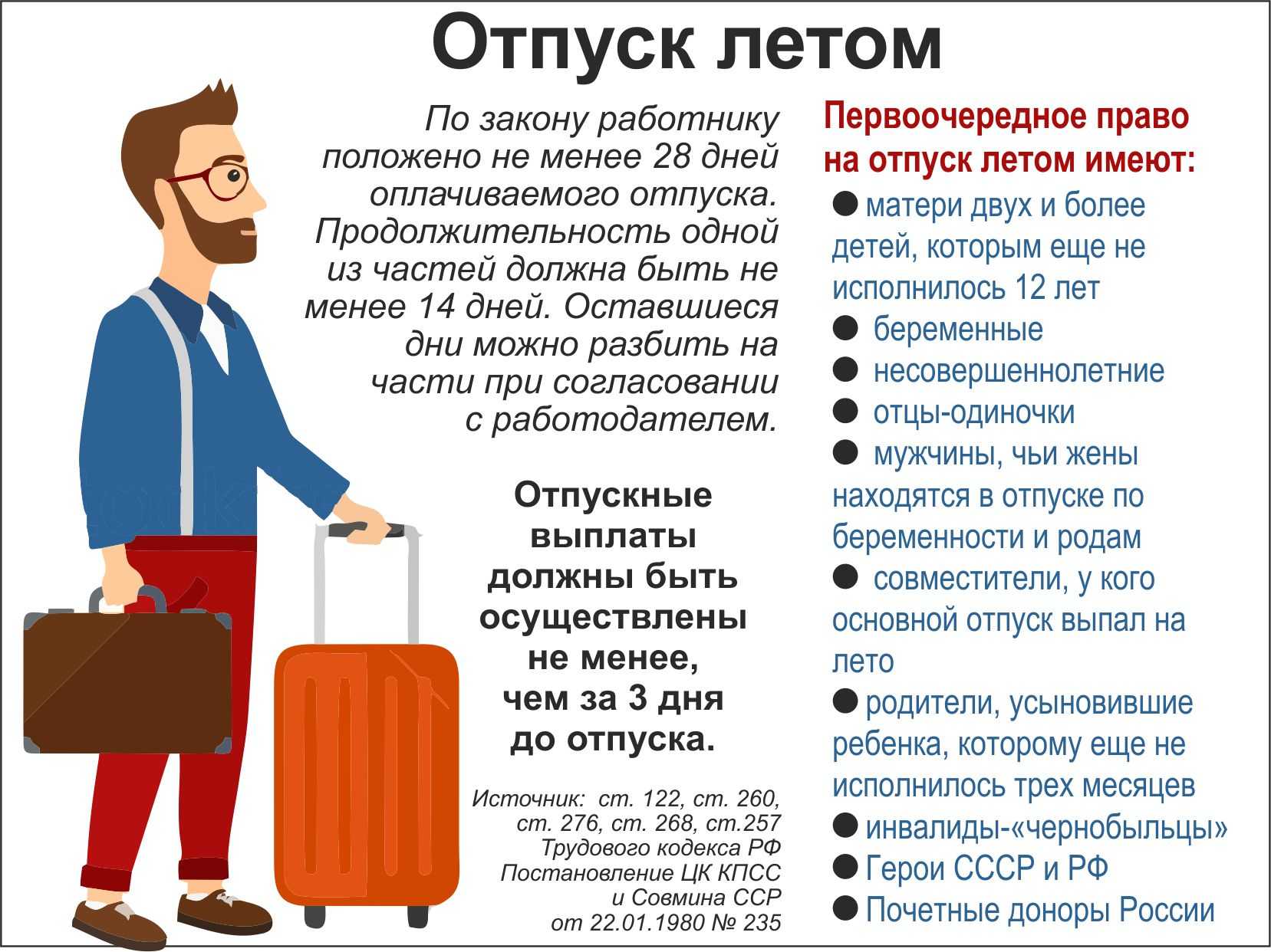 Когда выгодно брать отпуск в 2024 году по деньгам: расчет, примеры