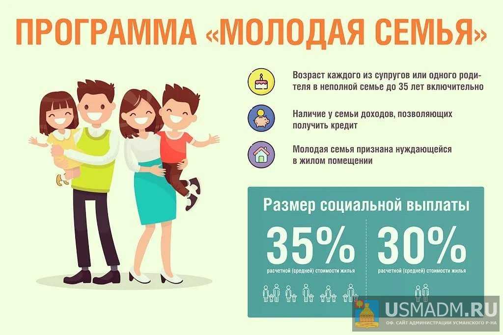 Средний возраст рождения детей в нашей стране неуклонно сдвигается в сторону 30 лет Такой тренд является общемировым этот сдвиг объясняется развитием репродуктивных технологий и рядом региональных особенностей