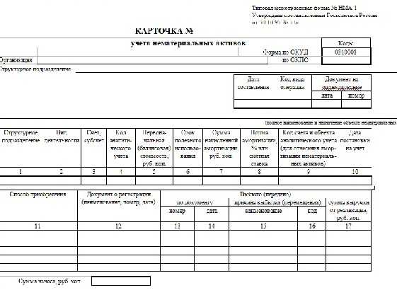 Инвентарная карточка ос-6 в 1с 8.3: где её найти, как создать и распечатать