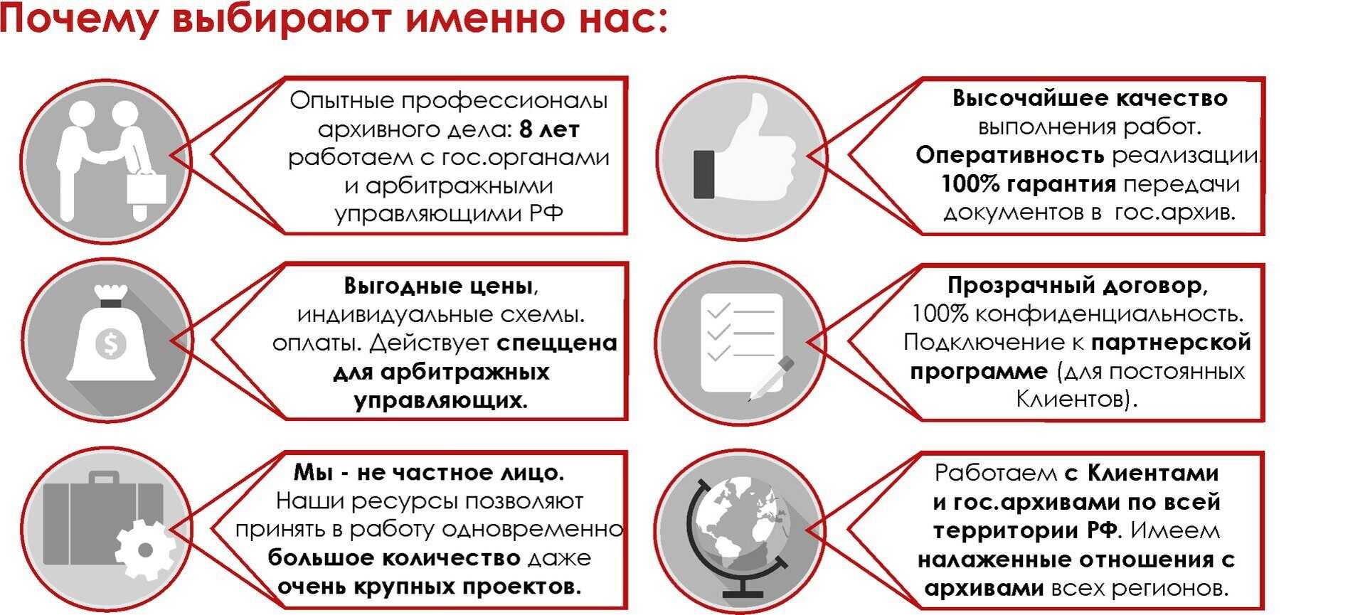 Сдача документов в архив организации | бух.1с - сайт для современного бухгалтера