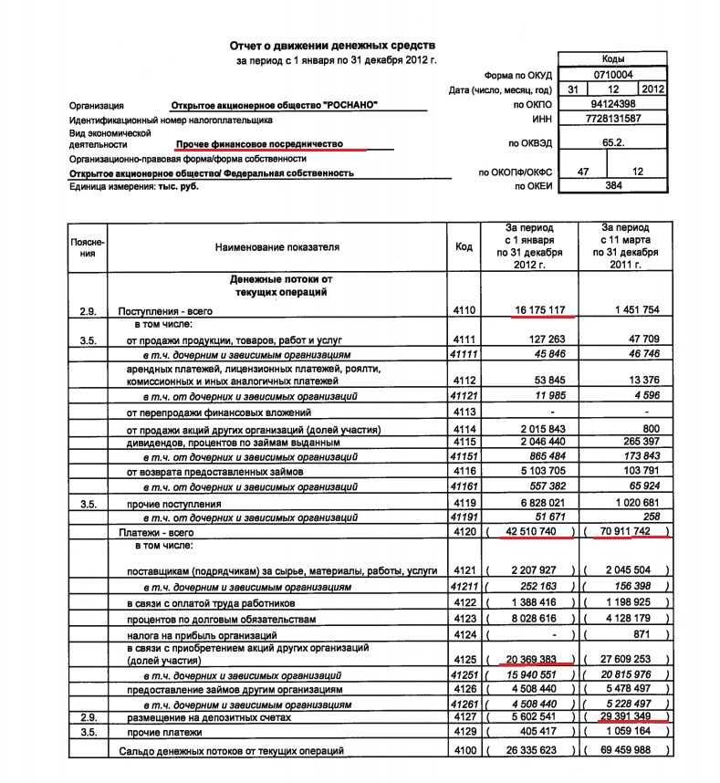 Продажа валюты (с использованием счета 57 "переводы в пути") :: справочник хозяйственных операций. 1с:бухгалтерия 8