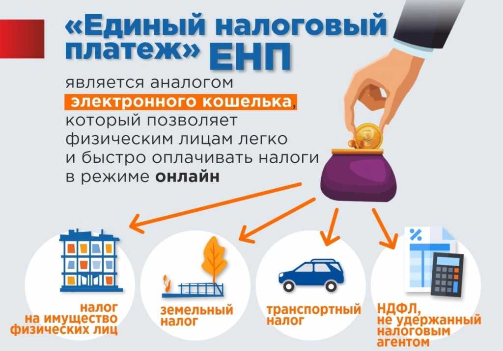 Как платить налог и сдавать отчетность при смене адреса местонахождения организации?