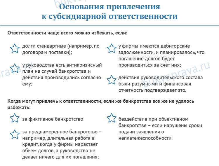 Ответственность директора и учредителей по долгам ооо с 28 июня 2017 года