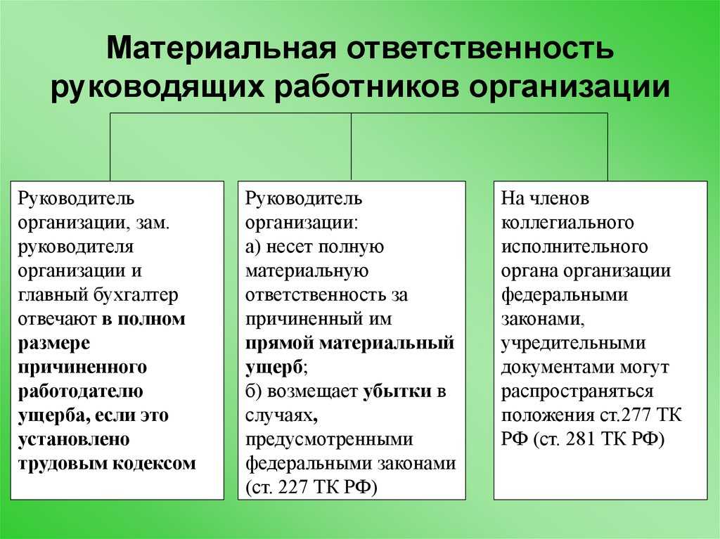 Взыскание материального ущерба, причиненного работником
