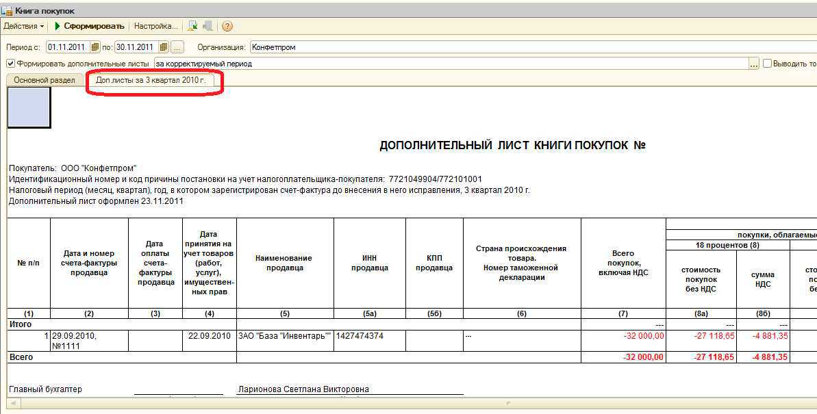 Исправление собственной ошибки в 1с 8.3. налоговый учет ошибок прошлых лет в «1с предприятие