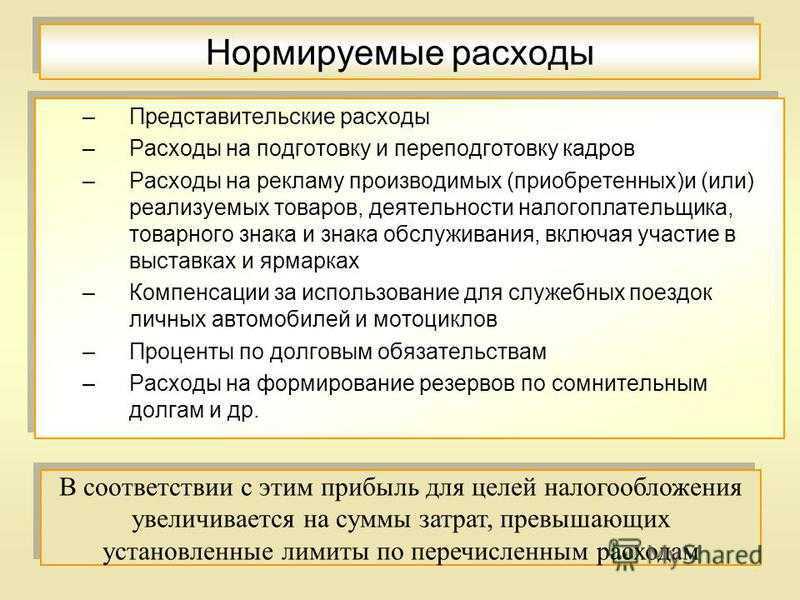 Рекламные расходы 2022 год: нормируемые и нет | buhdaily