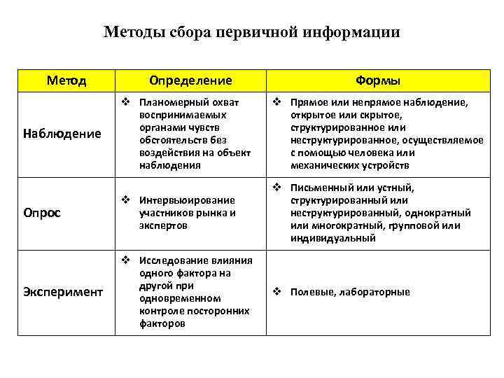 Псковский вольный институт
