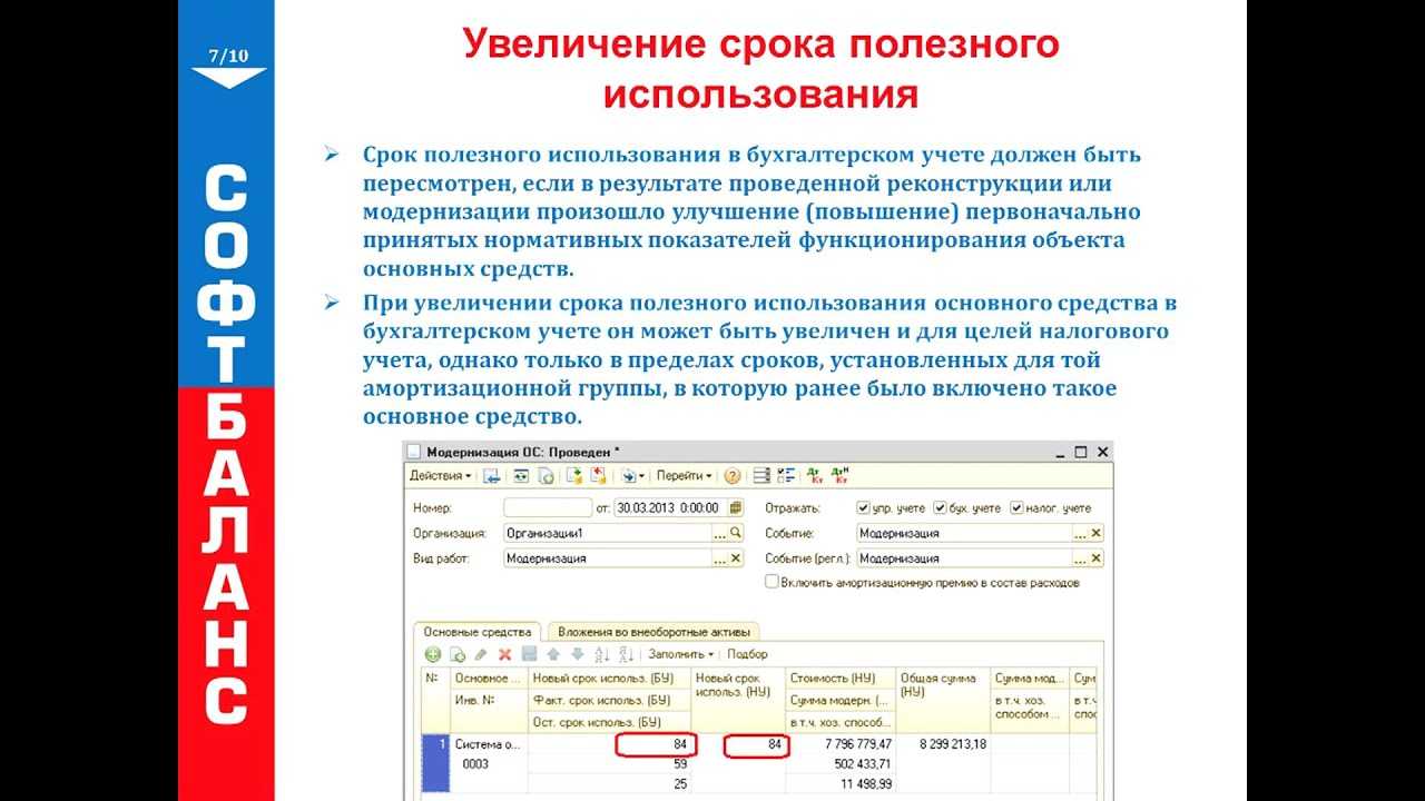 Фсбу 6/2020. шпаргалка. видео примеры в бухгалтерии 3.0