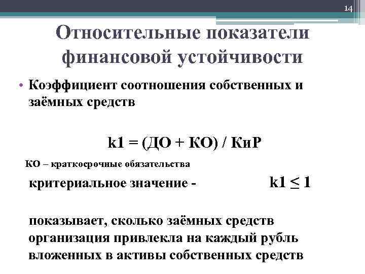 Анализ финансового состояния компании. часть 1
