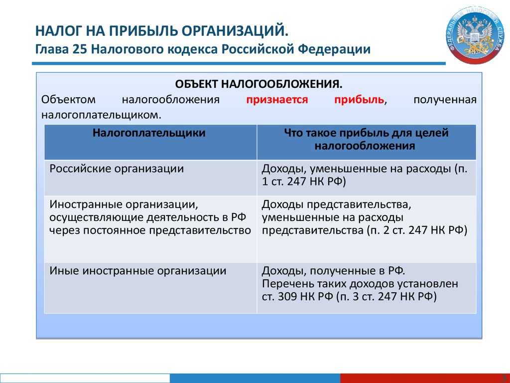 Порядок налогового учета по налогу на прибыль у инвестора-застройщика в 2023 году