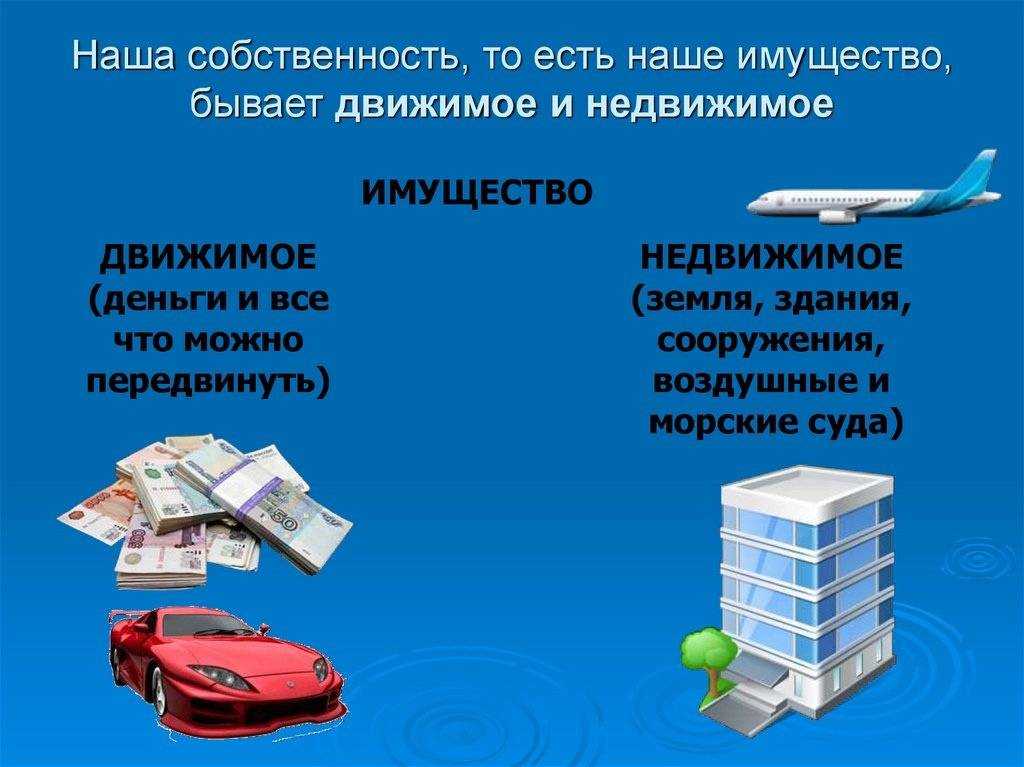 Спорные вопросы налогообложения имущества
