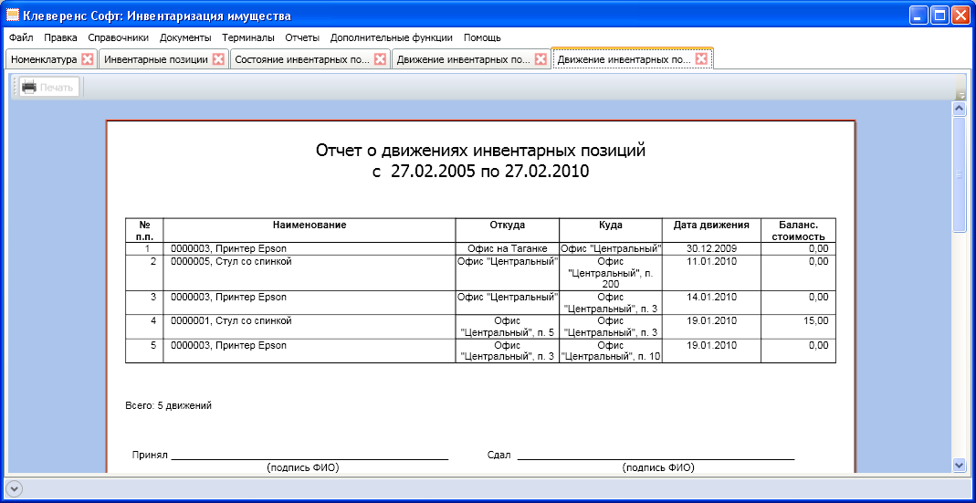 Восстановление бухгалтерского учёта - этапы и пощаговая инструкция