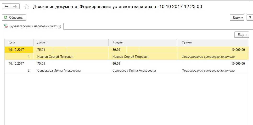 Формирование уставного капитала в 1с 8.3 с проводками