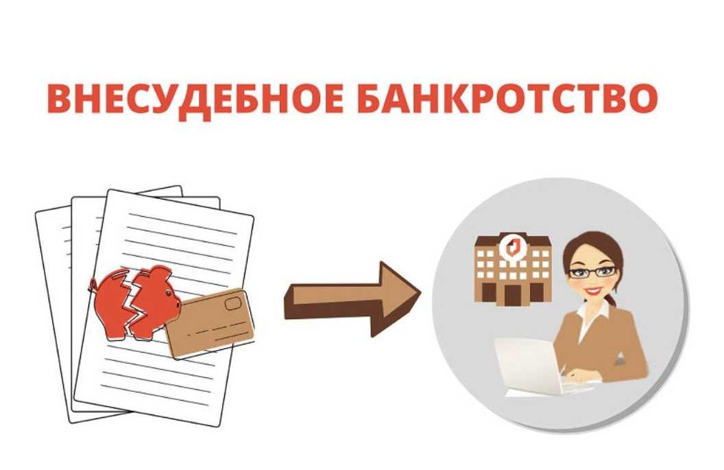 Внесудебное банкротство граждан с 3 ноября 2023 г. - федеральный закон от 4 августа 2023 г. n 474-фз