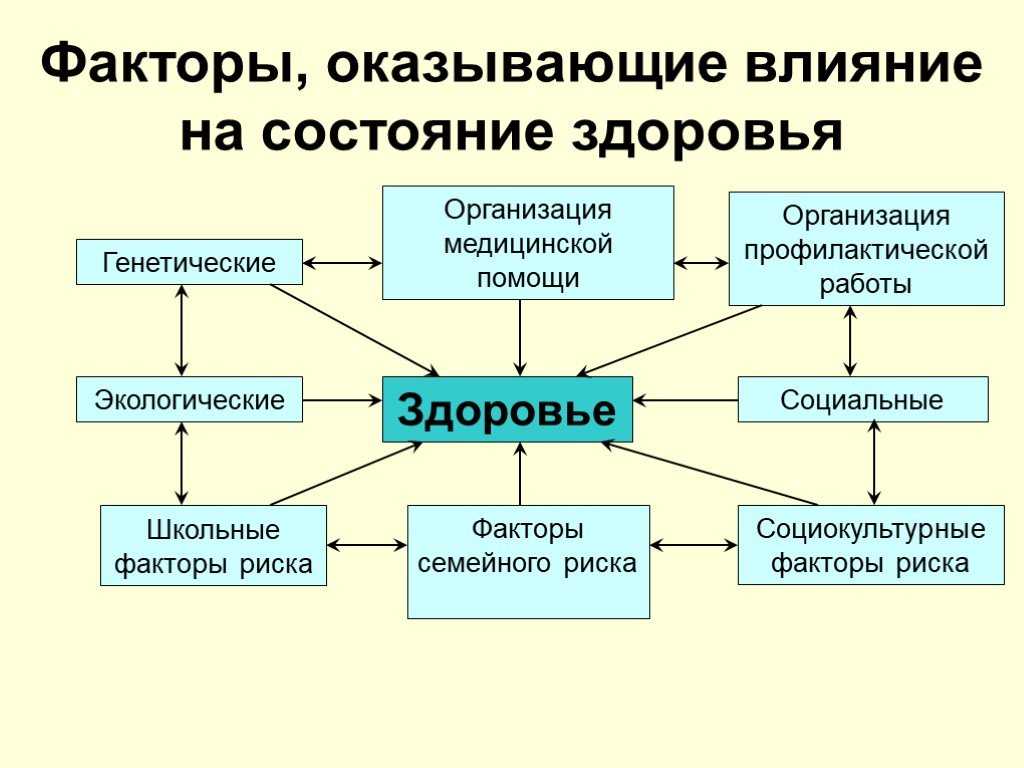 Btlregion.ru - новости