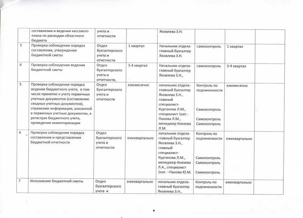 Консультантплюс краснодар - налоговые планы на ближайшие три года: к чему готовиться бизнесу