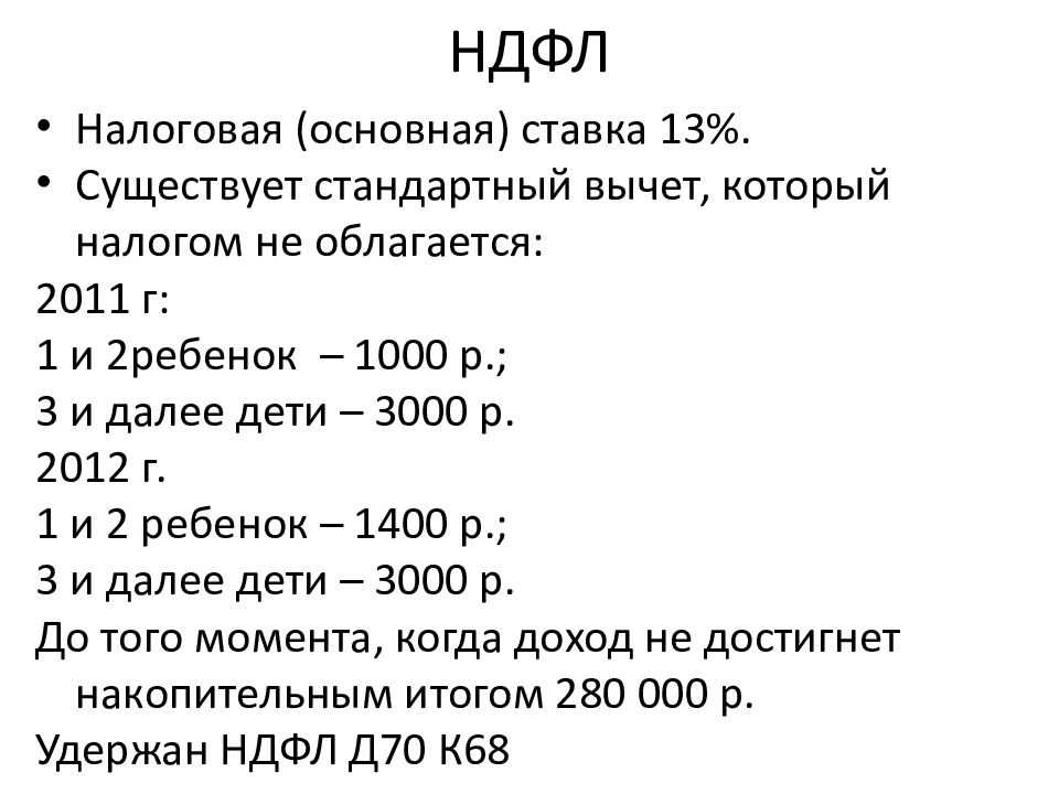 Как самостоятельно заполнить и подать декларацию на доходы физлица 3-ндфл в 2024 году