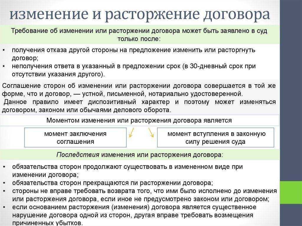 Нормативный договор как источник права