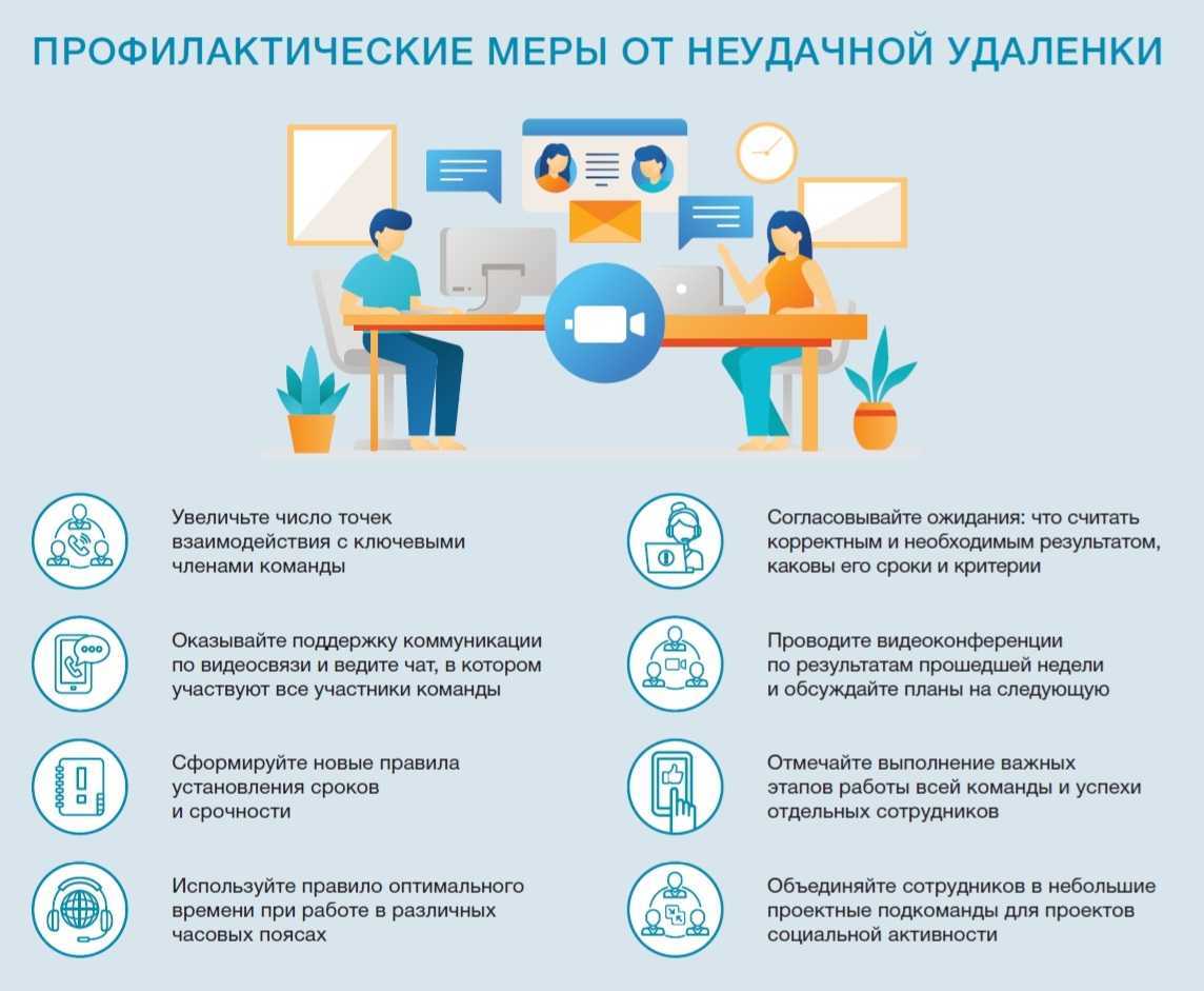 Как оформить дистанционного сотрудника в 1с | бух.1с - сайт для современного бухгалтера