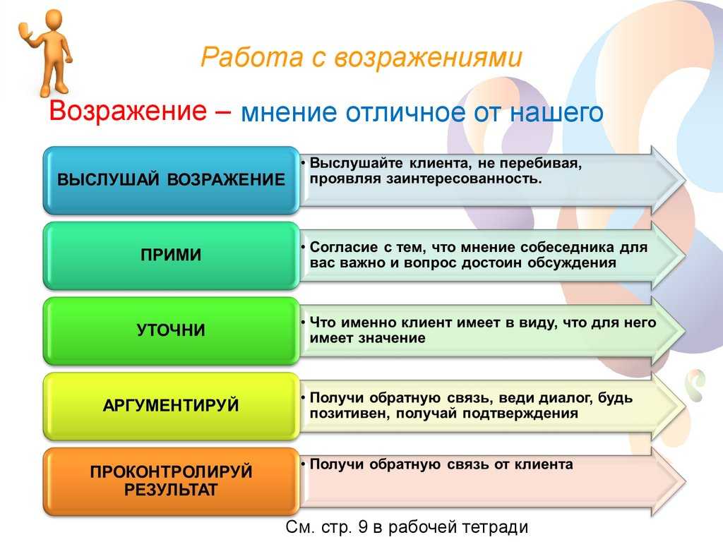 Ответы на неудобные вопросы. мастер острого словца [какой дать ответ на подколку, наезд, неудобный вопрос]