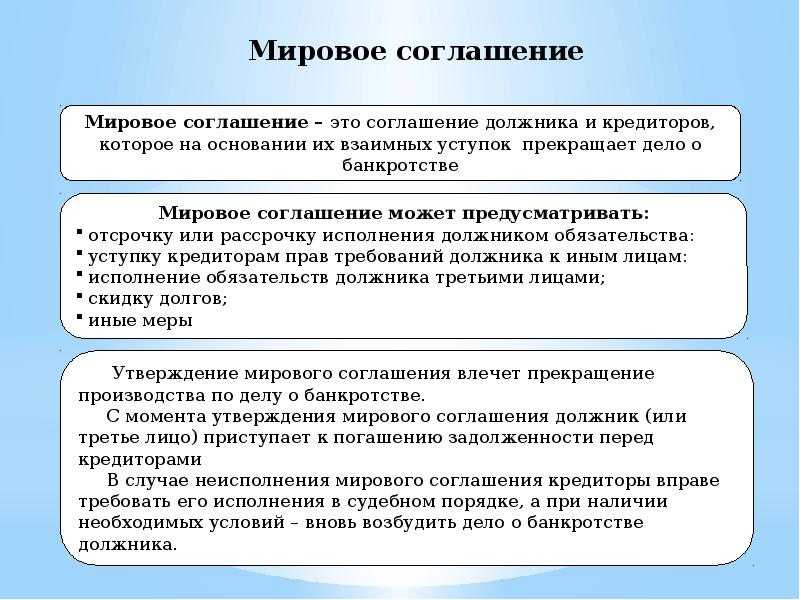 Мировое соглашение в арбитражном суде: тонкости заключения и расторжения