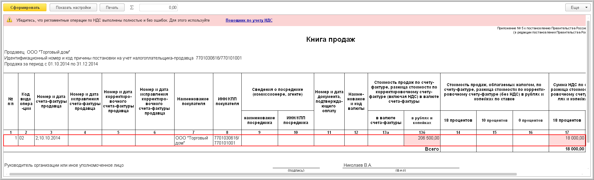 Начисление ндс с межценовой разницы в 1с