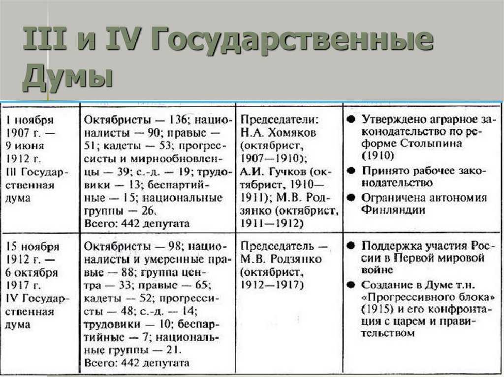 Машиночитаемая доверенность в 2024 году: что это такое, зачем нужна и как оформляется