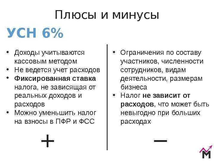 Упрощенный бухгалтерский учет для малых предприятий