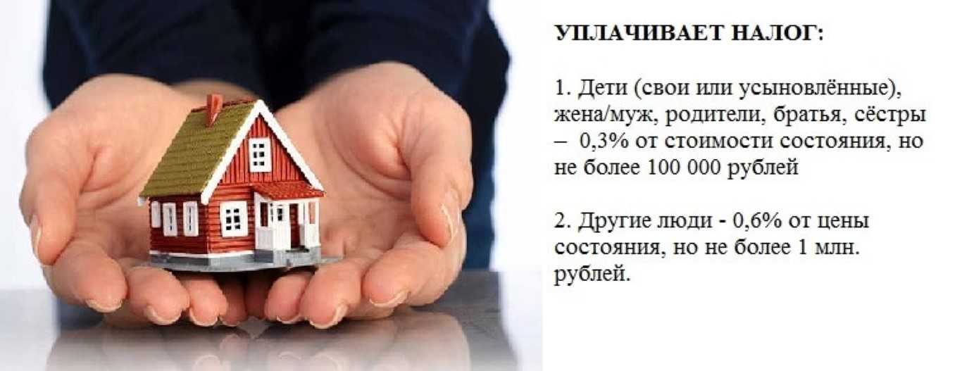Как оформить дарственную на квартиру: на родственника, на чужого человека, какие налоги и какова процедура оформления