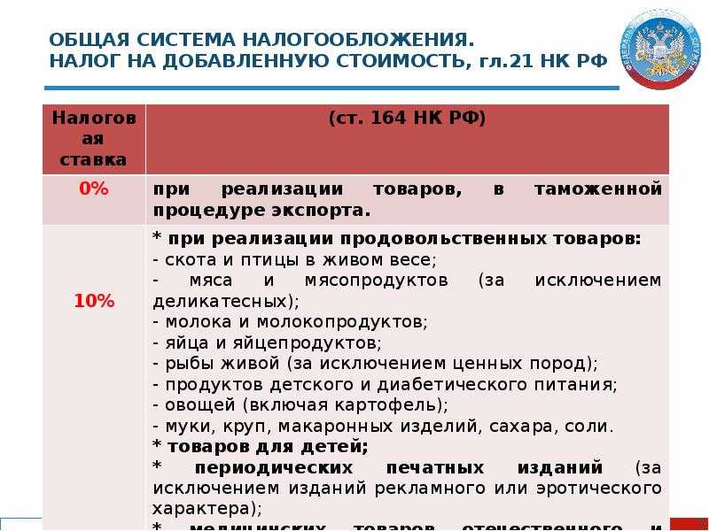 Ставка 10% налога на добавленную стоимость