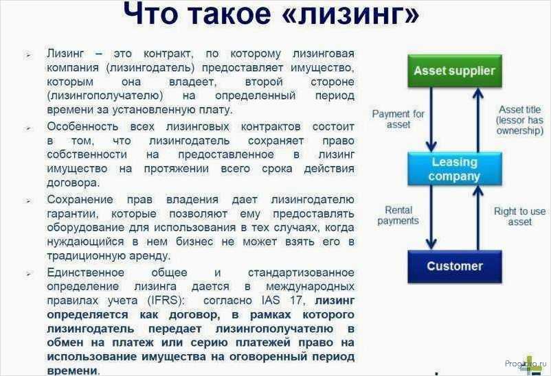 Статья 309.1 нк рф 2024. особенности налогообложения прибыли контролируемых иностранных компаний