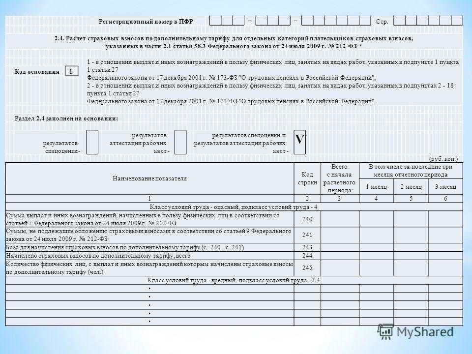Камеральная проверка расчета по страховым взносам