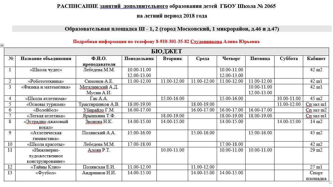 Путин заявил о необходимости готовить больше инженеров