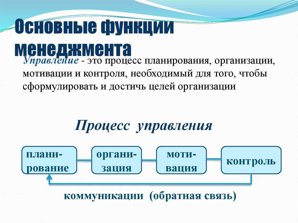 Ставаналит | несколько советов начинающим руководителям по управлению подчинёнными при достижении поставленных целей.