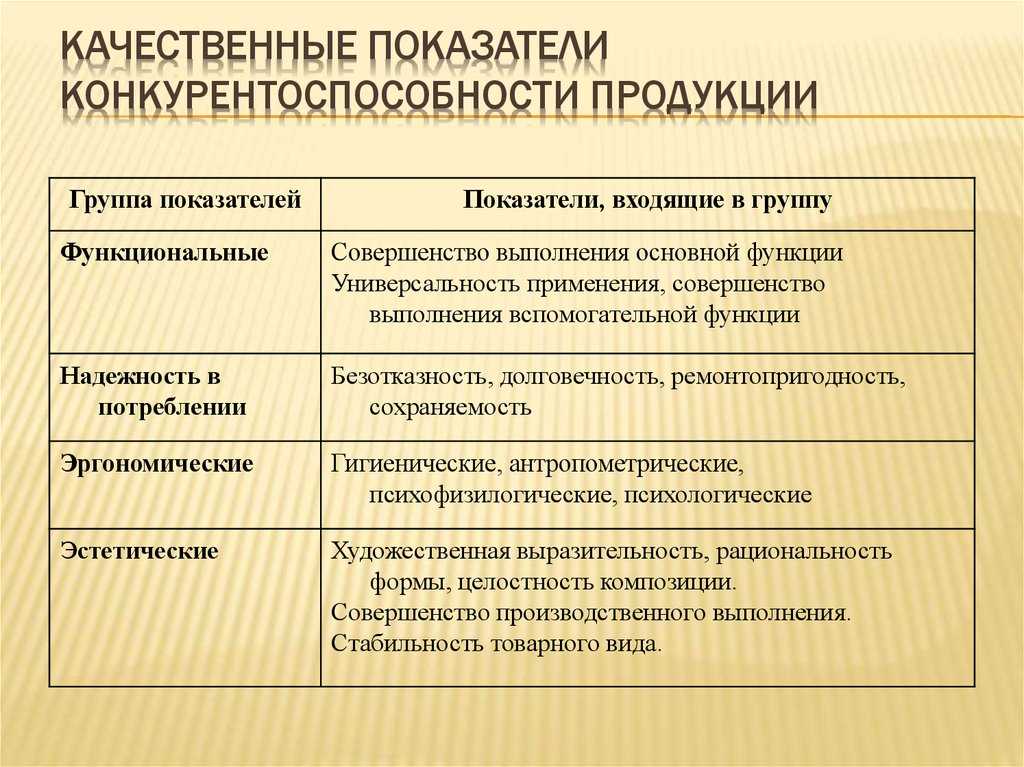 Фсбу 14/2022 — новое в учете нма с 2024 года