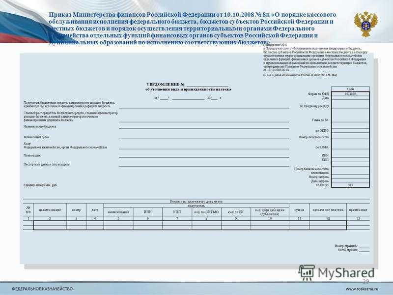 Заявка на кассовый расход. правила заполнения заявок на кассовый расход образец заполнения заявки на кассовый расход
