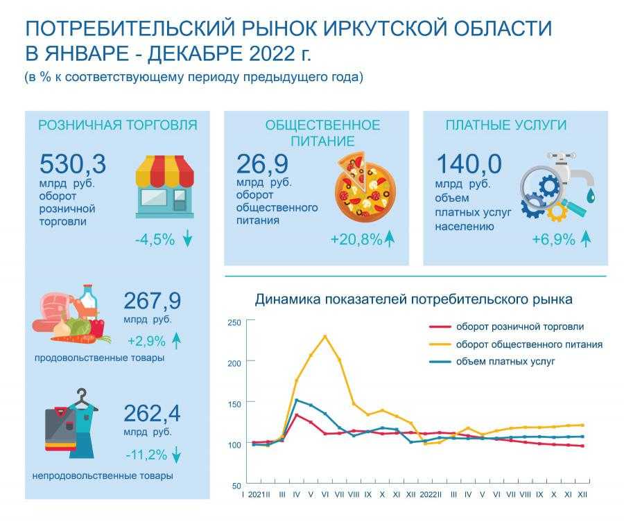 Статья 492 гк рф и комментарии к ней