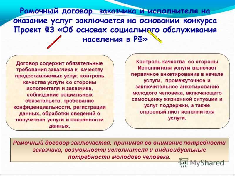 Рамочный договор - образец и правила составления