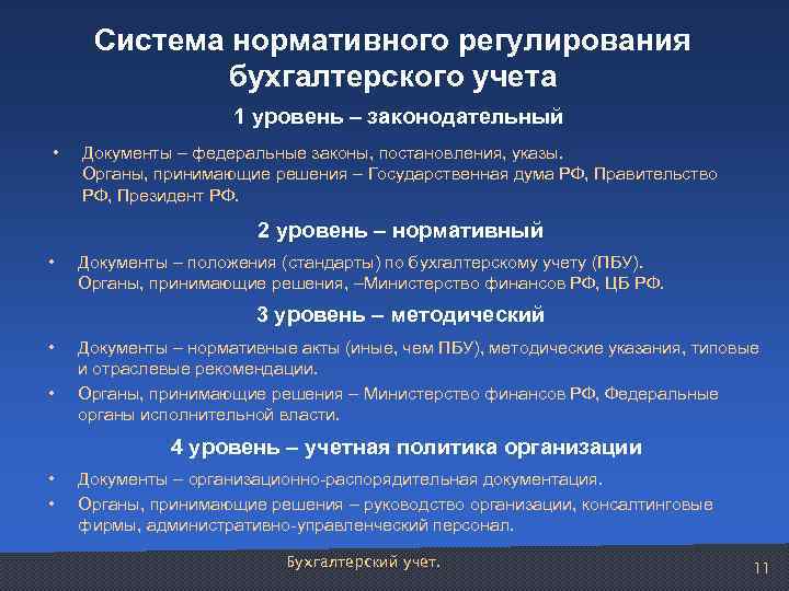 Три тайны фсбу 27/2021, о которых нужно знать бухгалтеру