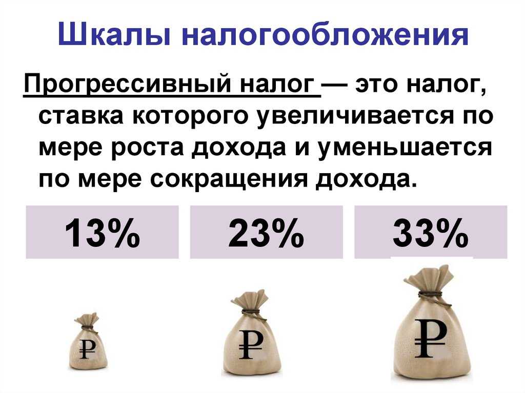 Как начислить дивиденды в 1с 8.3 бухгалтерия по шагам