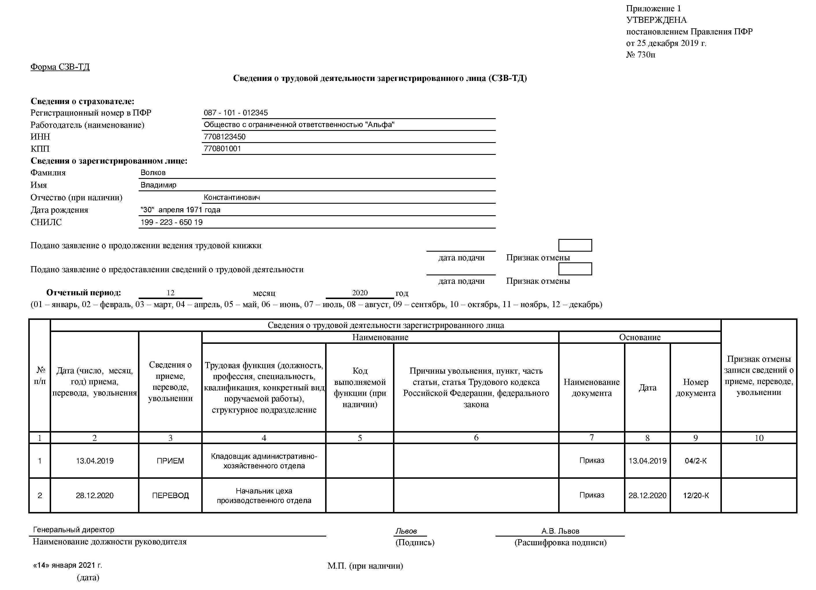 Ответы на частые вопросы о представлении сзв-тд