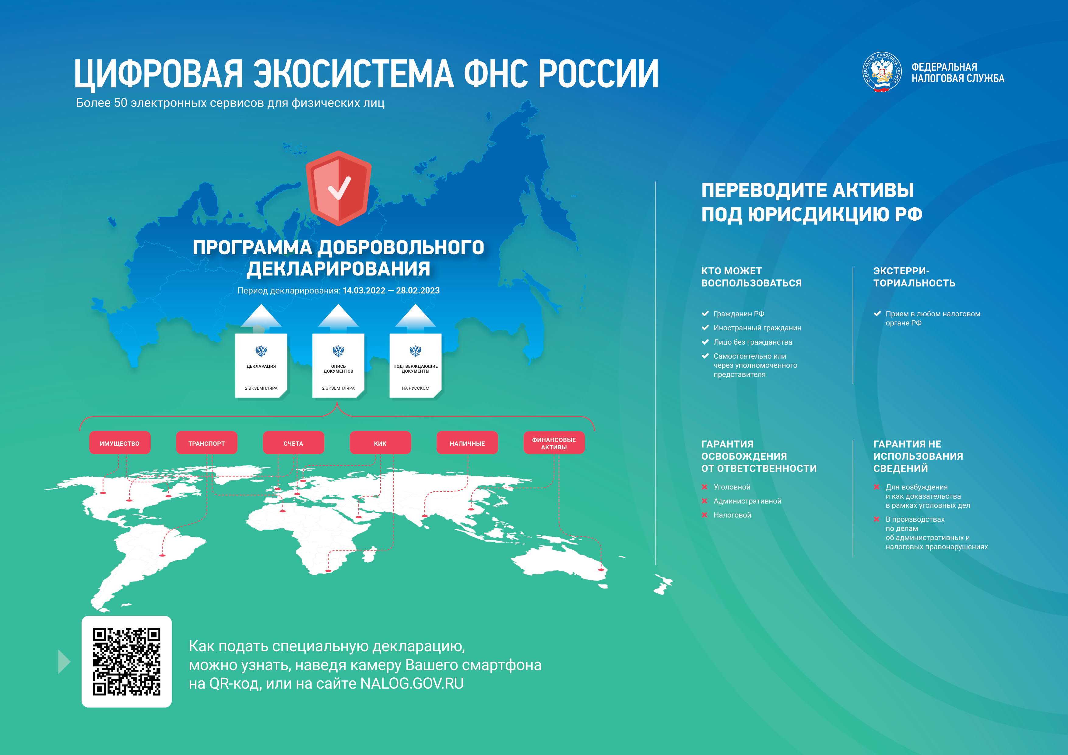 Доходы топ менеджеров госкомпаний 2023 — данные на 2022 год