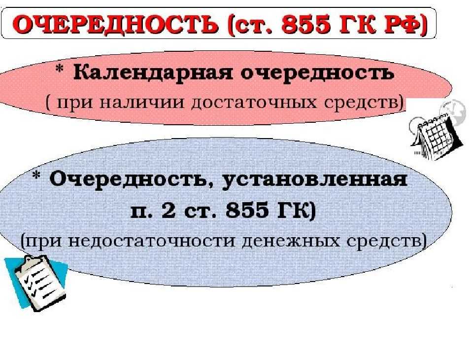 Как перечислить зарплату и ндфл, если счет заблокирован приставами? | юркорпус