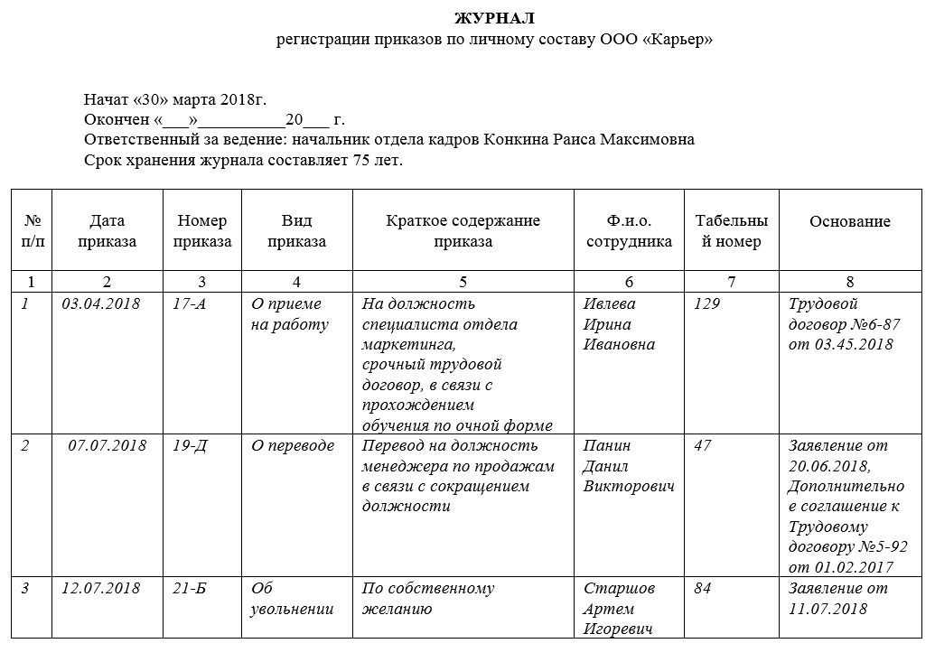 Журнал регистрации приказов по личному составу: образец учета, скачать форму (2024 год)