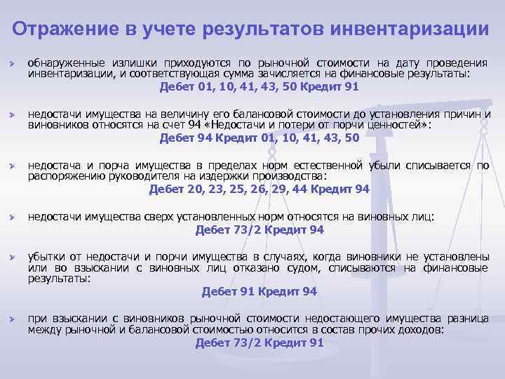 [усн]: как учесть излишки