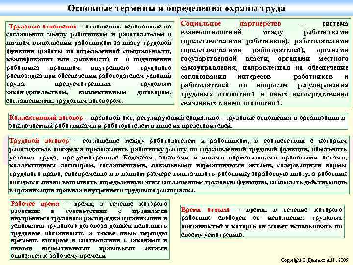 Виды характера работы в трудовом договоре | право-экспресс
