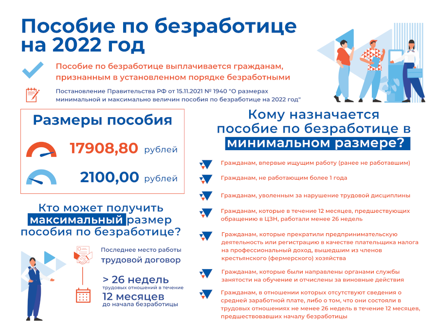 Пособие по безработице будут индексировать ежегодно - парламентская газета